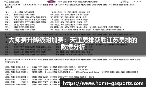 黄金甲体育